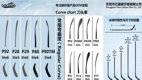Yixin OEM hockey stick_11.jpg