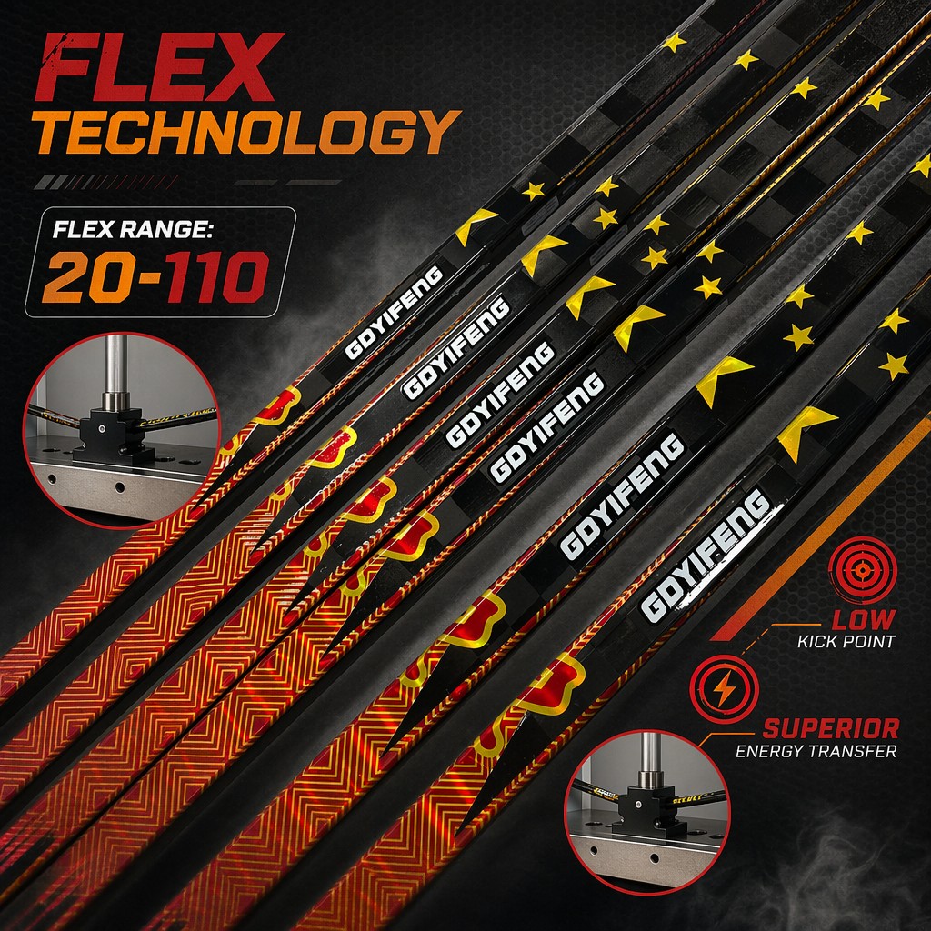 Hockey Stick Curve Guide: P88, P92, P71 and P38 Compared